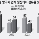 우리밧데리 이미지