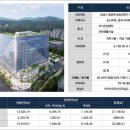 동탄타워공인중개사사무소 이미지