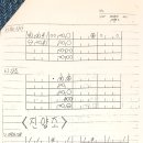 고법 이미지