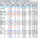 이연산업주 이미지
