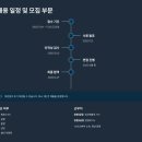 완암로-1 | LG전자 2025년 하반기 기능직 신입 채용, 지금 바로 지원하세요