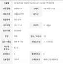 이도공인중개사사무소 이미지