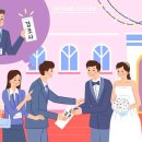 How much is acceptable as cash gift for weddings? 결혼식에 축의금은 얼마가 적당할까요? 이미지