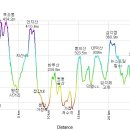 덕평청소년수련원 이미지