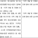 지역 개발 및 지원에 관한 법률 시행령(시행 2021. 12. 28) 이미지