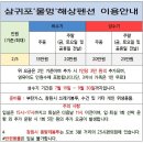 [공지] 창원 귀산 삼귀포 ‘물멍’ 해상펜션 소식