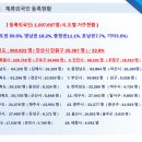 행정사정신사무소 이미지