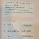 [책 리뷰] 지금 바로 돈 버는 기술 ; 온라인 장사꾼의 기술 넘보기