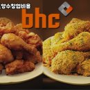 BHC치킨 이미지