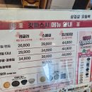 회전초밥갓파스시덕천점 | 부산 덕천 초밥 맛집, 갓파스시 덕천점 방문 후기