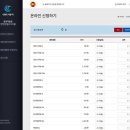 수원봉투