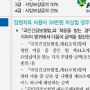 (재)병원약학교육연구원