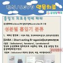 삼성당약국 이미지