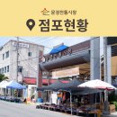 문희주유소 이미지