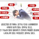 간수치 높은 이유 정상 범위로 낮추는 음식 이미지