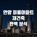 미륭아파트 이미지