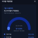씨제이올리브영(주) 인덕원역점 | 올리브영sol통장 정리 실제사용후기 정말 이득인가?