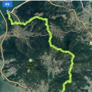 현촌2로 이미지