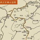 明长城