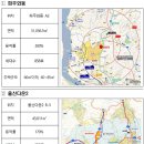 다운중학교 이미지