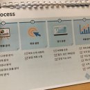 와이앤더블유컴퍼니