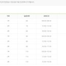 진접체육문화센터 수영장 이미지