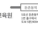 아리아케어구리요양보호사교육원 이미지