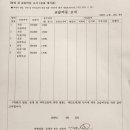 결국에는논술학원