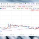 제일약품 연구시설 이미지