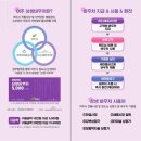 신세계PC | 여주상생바우처 2만원 사용 후기 춘천명인닭갈비 꿀맛