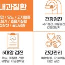 양산우리편한내과의원 이미지