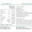 지겐 이미지