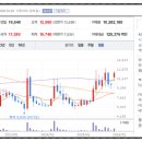 ㈜연우산업개발 이미지