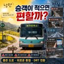 삽시도마을버스운영위원회 | 시골버스 기사로 산다는 것 - 낭만인 줄 알았는데 현실은 이렇더라고요 【2026 최신】