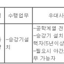 [수도권] (06월 25일 마감) 한국미쓰비시엘리베이터(주) - 2024년 설치기계조립 수시채용 이미지