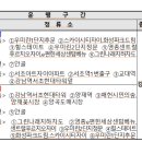 센텀파크 지하차도2 이미지