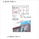 다가구주택으로 수익내기(1) 이미지