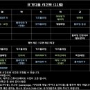 하타요가 기초(All Level) 이미지