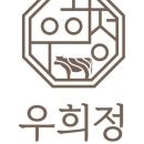꿈꾸는다락방펜션 이미지