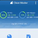 마스터클린 이미지