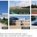 동해중앙초등교 네이버블로그