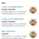 해피드림빌딩