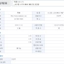 기업부동산중개 이미지