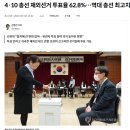 4·10 총선 재외선거 투표율 62.8%…역대 총선 최고치 (Feat. 여기에 딴지거는 조선일보) 이미지