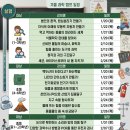 방정환교육지원센터 | [중랑구] 우리 아이 과학 인재로 키우는 법? '제2방정환교육지원센터' 완벽 가이드!