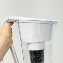 에이스환경 | 에이스바이오플러스 휴대용정수기 후기｜미네랄을 남기는 냉장고 미니정수기 사용법