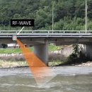 하천 실시간 감시 이미지