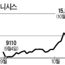 (주)바이시스 이미지
