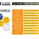 포스과학전문학원 - 서구 원당대로 861 | 포스과학전문학원