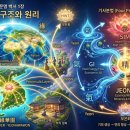 백서화원
